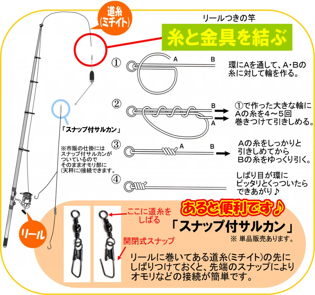 釣り初心者向け 仕掛け作りの基本 糸と接続金具の結び方編